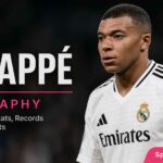 Kylian Mbappé Biography