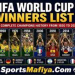 FIFA World Cup Winner List
