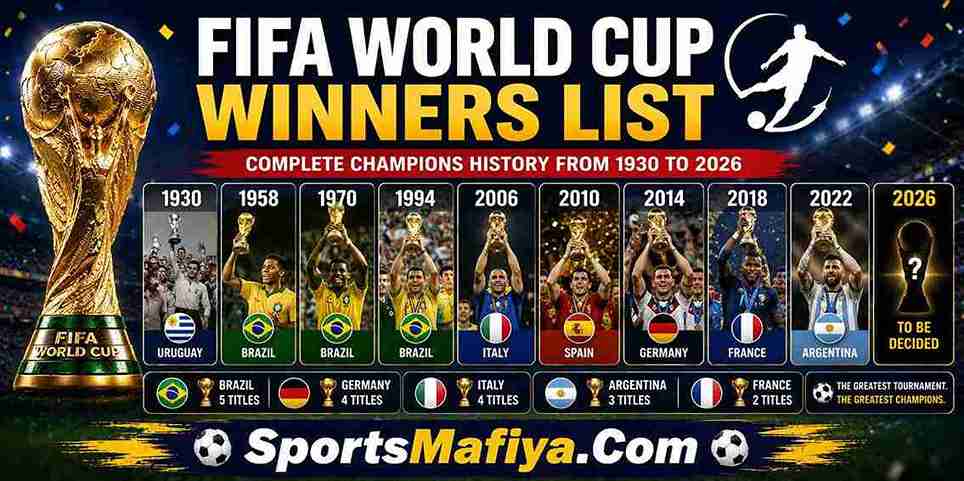 FIFA World Cup Winner List