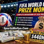 FIFA World Cup prize money